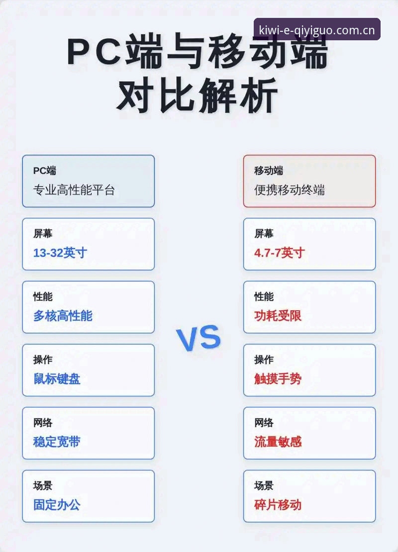 奇异果体育怎么下载 奇异果体育下载全流程深度评测:安卓版与PC端体验对比分析