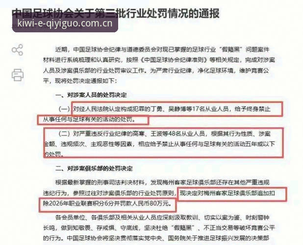 奇异果体育高清直播教程 足球反腐案深度解析:用奇异果体育高清直播教程看懂行业整顿必备知识